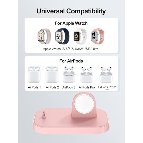 Laddningsställ för Apple Watch. Iwatch laddare med USB C