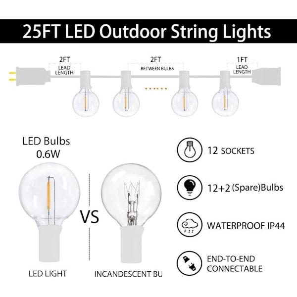 25Ft Globe LED-lyskæde, vandtæt, sammenkædelig hængende terrasselyskæde med 14 LED-plastglobuspærer, indendørs/udendørs dekoration, hvid