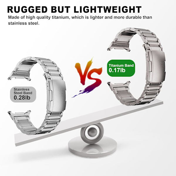 Titaniumbånd kompatibelt med Galaxy Watch Ultra 47mm Band for Men Women, Solid Titanium Metal Band Business Strap Wristband for Galaxy Watch 7
