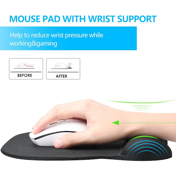 Mussematte med håndledsstøtte Ergonomisk mussematte med håndled