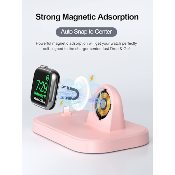 Laddningsställ för Apple Watch. Iwatch laddare med USB C