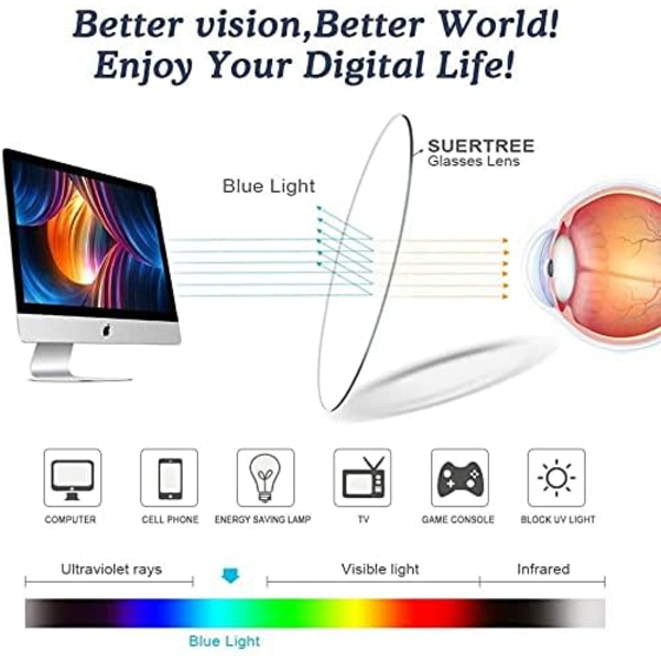 Læsebriller Blåt Lys Blokering 3-pak. Anti UV-Ray briller