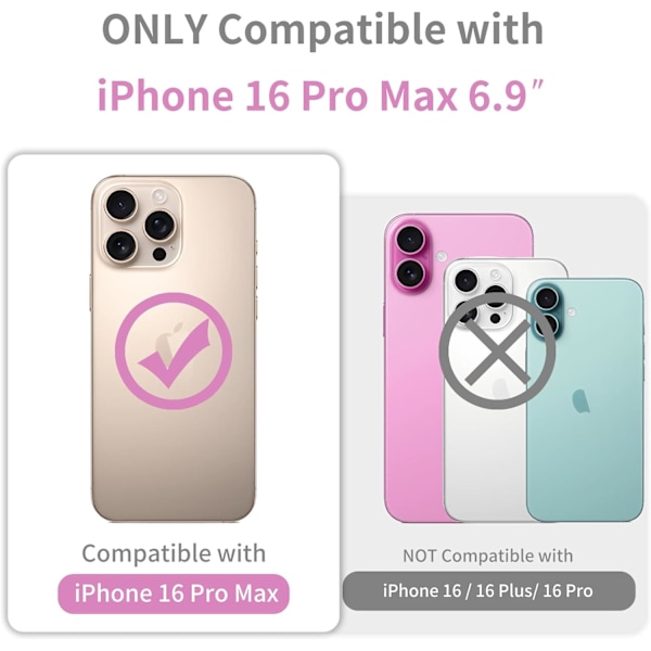 Kompatibel med iPhone 16 Pro Max Skal Transparent, Mjukt Genomskinligt TPU Stötfångarskal, Slimmad Tunn Stöttåligt Mobilskal för iPhone 16 Pro Max 6.9-Ih Transparent