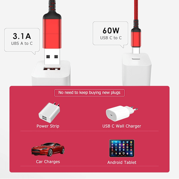 2-pak 6 fod hurtigopladningskabel Samsung-certificeret USB C-type
