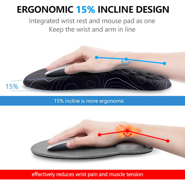 Handledsstöd för musmatta, 2 i 1 tangentbords handledsstöd + ergonomisk musmatta, halkfritt handledsstöd för datortangentbord, gör skrivandet enkelt och lindrar