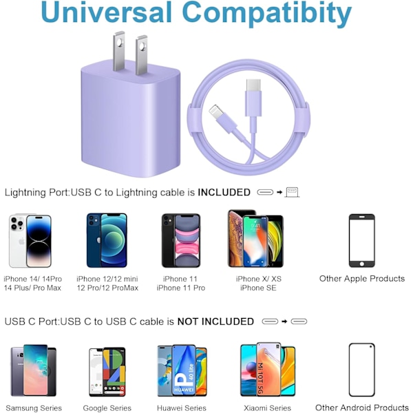 Iphone 14 13 12 11 Snabbladdare [Apple Mfi-certifierad] 20W