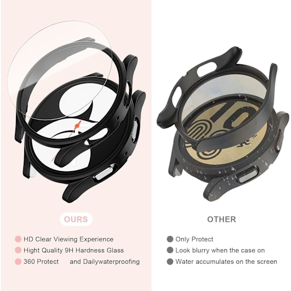 [2+3] Etui med skærmbeskyttelse til Samsung Galaxy Watch 5/4
