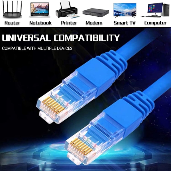 Kabel (3-pack) Cat 5E Ethernet Patch-kabel 8-Core Ethernet