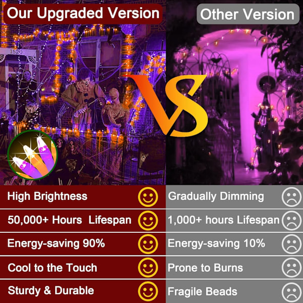 Halloween ljusslingor för utomhusbruk, 200 LED 66 fot ljusslingor med 8 belysningslägen och timer, inomhus utomhus för uteplats gård staket däck balkong