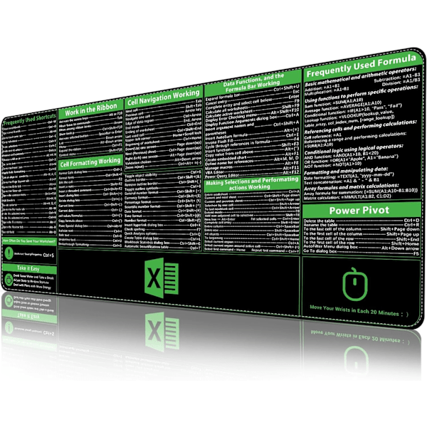 Musmatta med Excel-genvägar, uppgraderad Pro-version, utökad kontorsunderlägg, sydda kanter, halkfria bas-tangentbordsmattor, XXL jättestora musmattor för