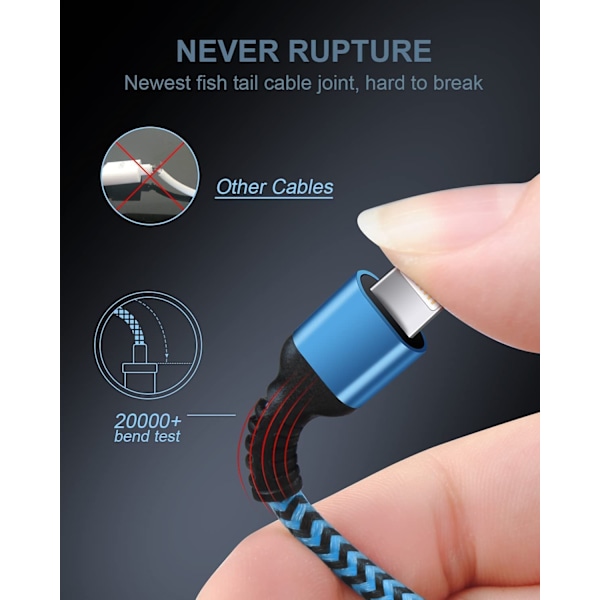 iPhone C-opladerkabel, [3-pak-3/6/10 fod] USB C