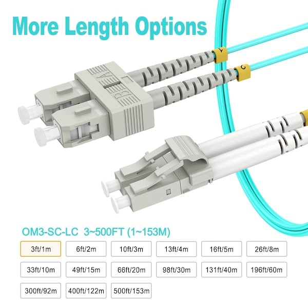 1M(3Ft) Sc Lc Om3 Fiber Patch-kablar Mmf Multimode