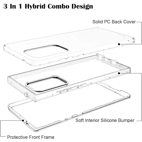 Galaxy Note 20 Ultra Klar 3-i-1 Full Body Kraftigt Stötsäkert TPU Bumper Skal, 6.9 tum Klar