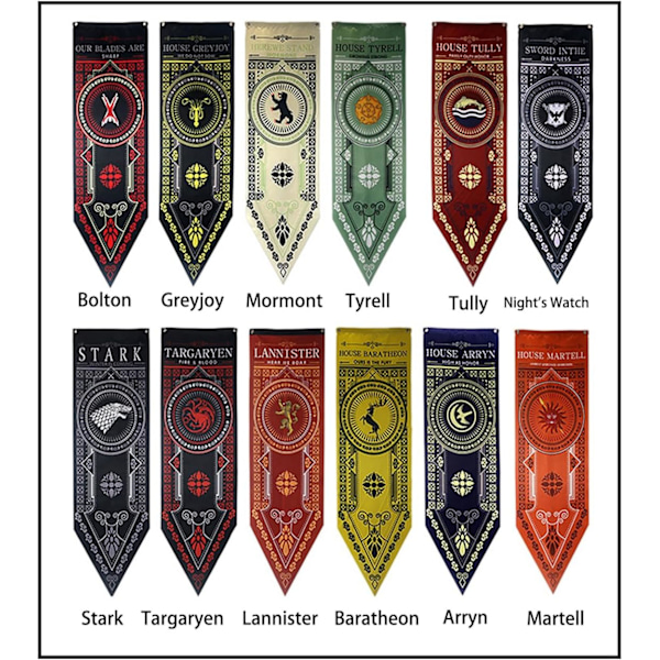 Game GoT Thrones gaver til ham - Game GoT Thrones Tyrell hus banner 151X47CM Tyrell Tyrell