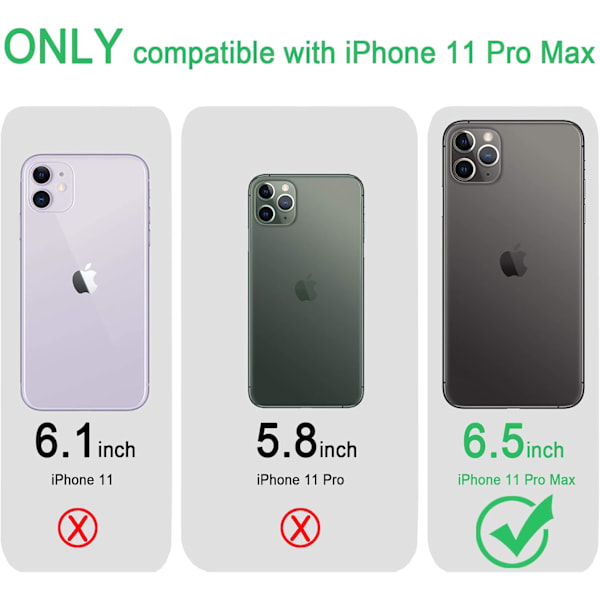 Yhteensopiva iPhone 11 Pro Max -kotelon kanssa Kirkas, Läpinäkyvä Pehmeä Iskunkestävä Suojaava Ohut Puskurikotelo Puhelinkotelo - 6.5 ih Kirkas