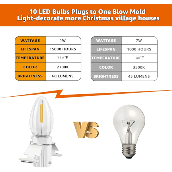 Julbybelysning med 4 LED-lampor, LED-lampor C7-sladdklämmor Jul Halloween Ca, Pumpor, Utomhusatmosfär Vit 4 LED
