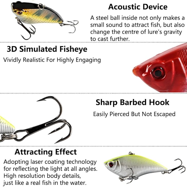 Fiskedrag Kit (5 st) - VIB Långsamt Sjunkande Bioniska Simlure med Trekrokar