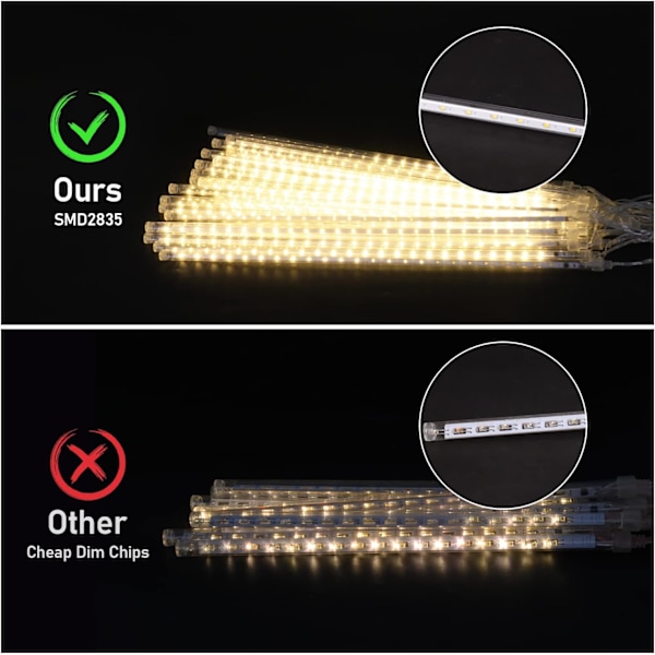 Meteorskur Ljus 12 Tum & 16 Tum Vattentäta Julbelysning Utomhus Fallande Regnljus för Halloween Julgran Tak Veranda Semester Vit