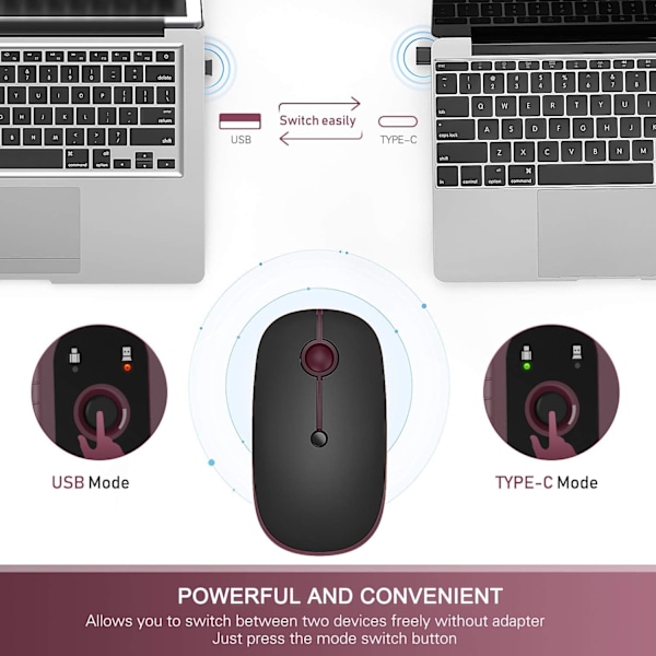 Trådløs mus av type C. Dual Mode 2.4G trådløs mus USB C