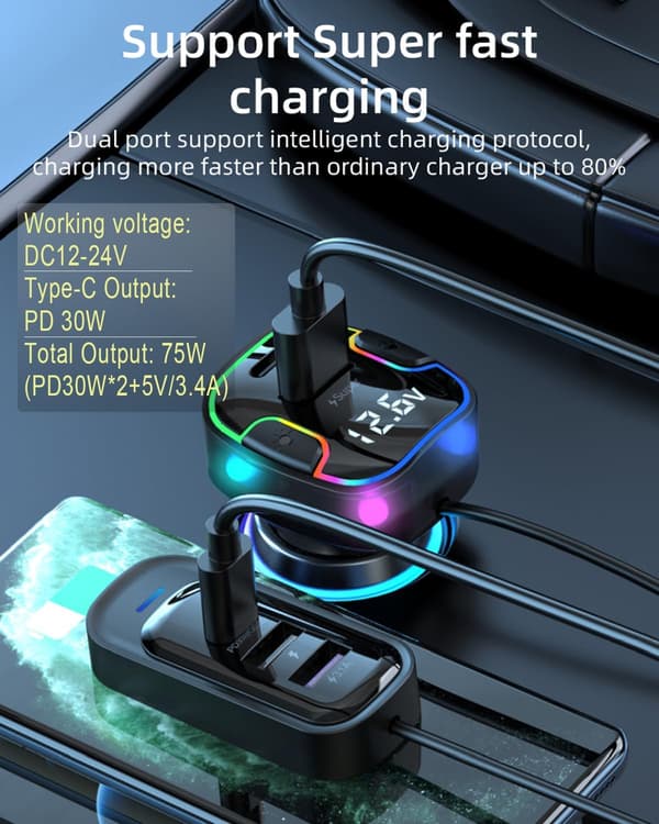 wxsp 75 W USB-C billader med 5 porter, super-mini billader med 5