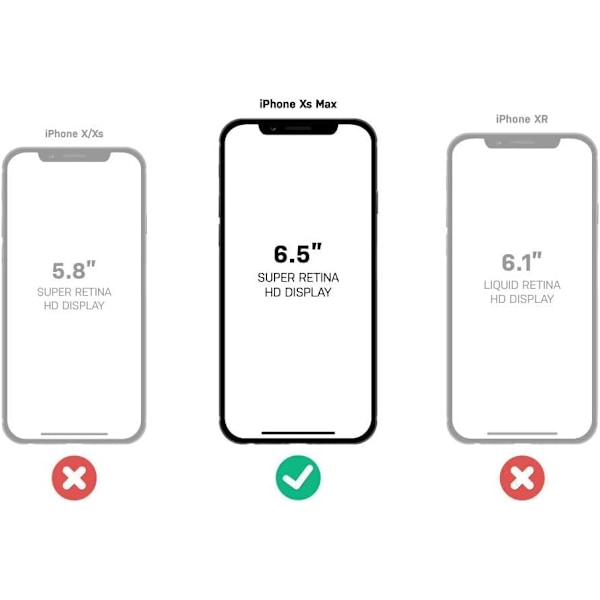 Korvaava TPE-kumipäällyskuori, yhteensopiva iPhone Xs Max Black Black -puhelimen Defender Series -kotelon kanssa