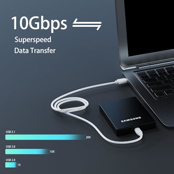 USB C 3.1 Gen 2-kabel. 10 Gbps dataoverføringskabel 0,5 fot