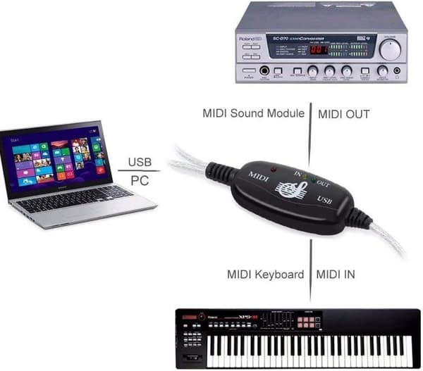 USB til MIDI-kabelkonverter 2 i 1 PC til synthesizer musikstudie tastatur interface ledning stik controller adapterkabel 16 kanaler understøtter computer
