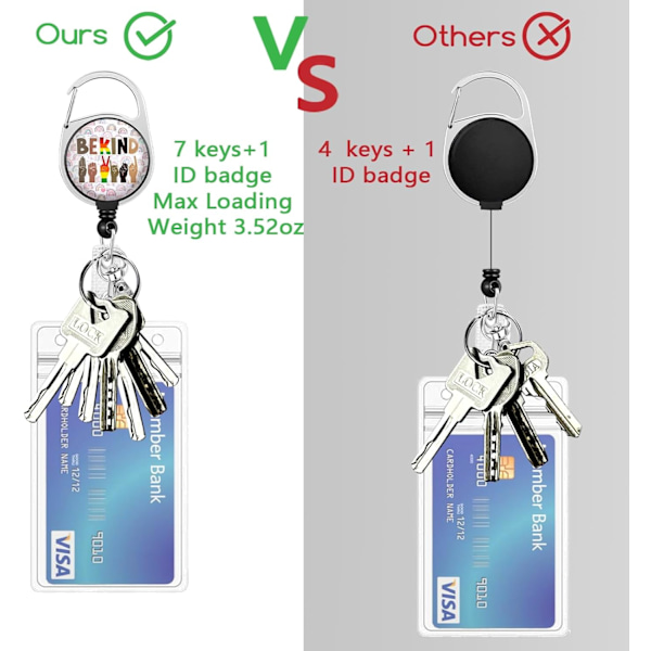 Lanyard för ID-brickor - Motiverande brickhållare