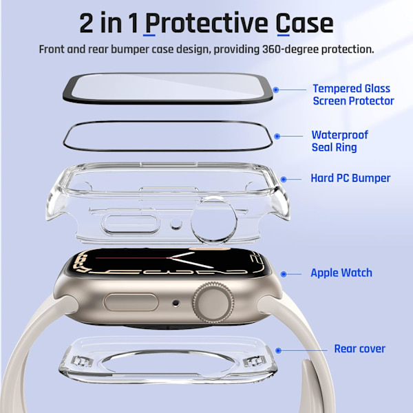 2 i 1 vattentätt fodral för Apple Watch-skärm
