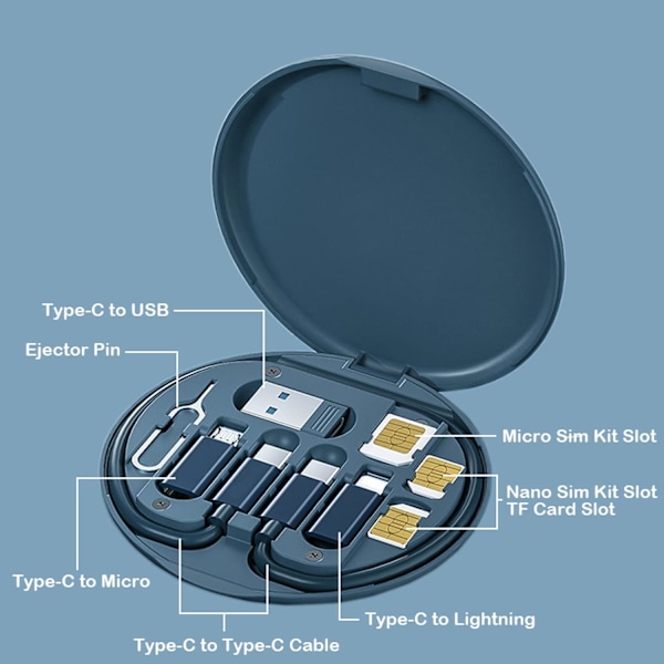 Multiladdningskabeladapterkit. USB C till Micro USB/Lightning/USB A
