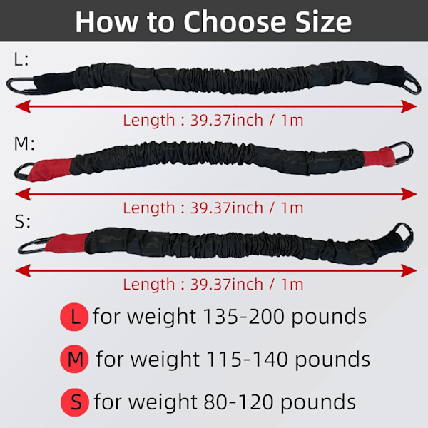 Bungee Fitness Crd, Ny Bättre Stretch Sen Yga Bungee Tillbehör för Bungee Fitness Utrustning, Heavy Duty Resistance Rpe,Bungee Träning Svart