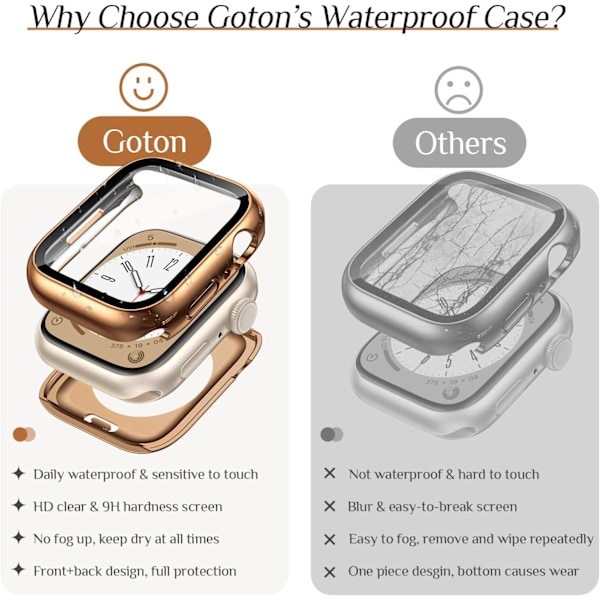 2-pack vattentätt Apple Watch-fodral för SE/serien