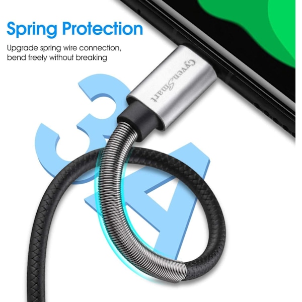 USB Type C-kabel 10Ft, [2-pack] USB A 2.0 till Usb-C Snabb
