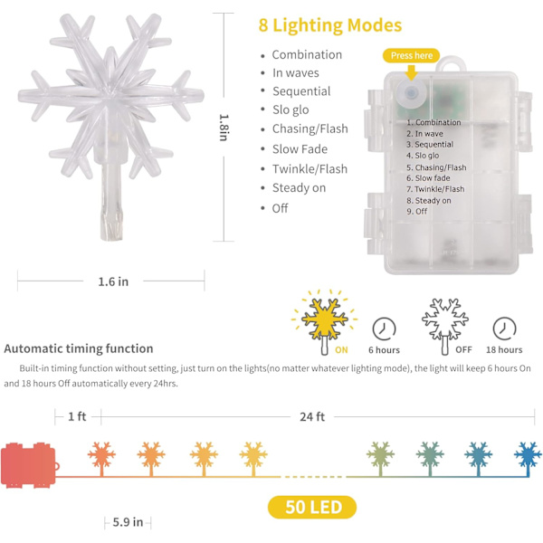 2 pakker jule-snefnuglys, 50LED 24FT udendørs juledekorative lyskæder, 8 lystilstande og timer, batteridrevet vandtæt til