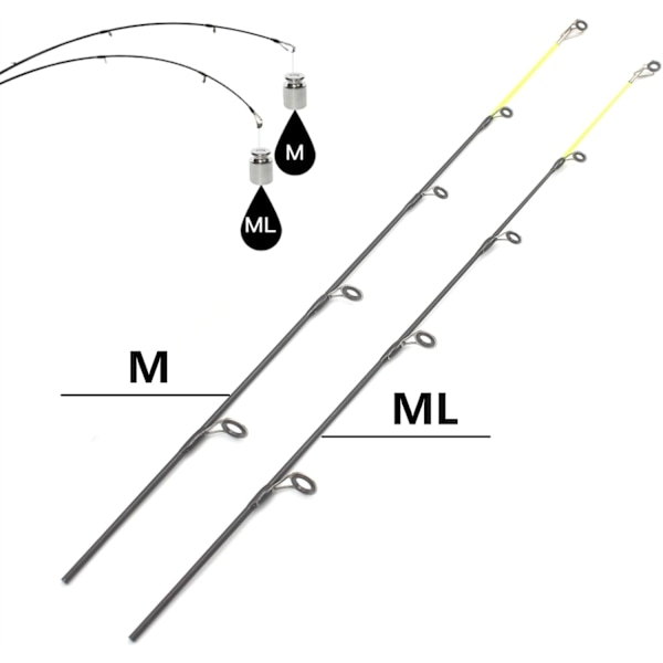65cm 2Tips Isfiskeri Stang Vinterstang Hjul Combos Fiskehjul Sæt Stangstang Stang Takkel Kulstofstang Isstang med Hjul Gedder Fiskestang (Farve: Stang og