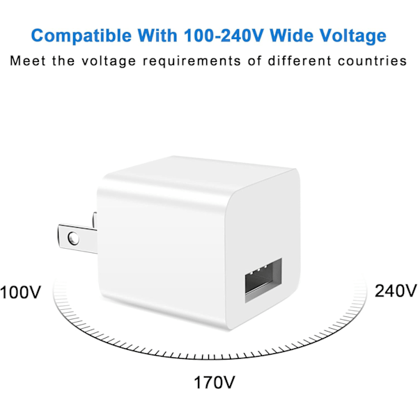 USB vægoplader Blok 4Pack 5V 1A Cube USB Stik Strøm