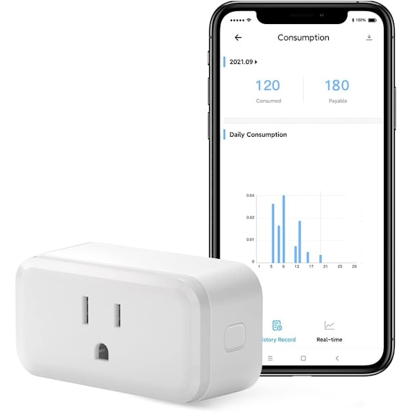 S40 Wifi Smart Plug med Energiövervakning, 15A Smart