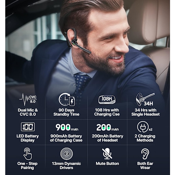 Bluetooth-headset V5.2 Bluetooth-ørepropp 108H spilletid