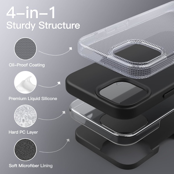 Silikone Etui til iPhone 13 6.1-Ih, Siy-Soft Touch Fuld Beskyttende Telefon Etui, Stødsikkert Cover med Mikrofiberforing (Sort) Sort