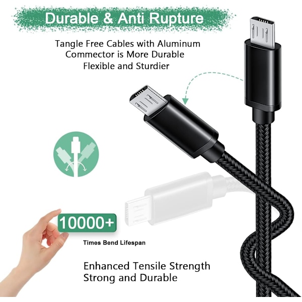 Micro USB-kabel 6ft 2pack Android-laddare Snabbladdningskabel Flätad