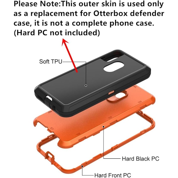 Erstatning TPE Gummi Ytre Skall Kompatibelt med Defender Series Deksel for iPhone Xs Max Svart Svart