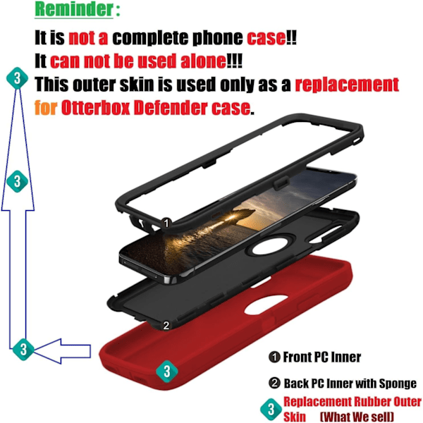 Udskiftningsgummi ydre skal kompatibel med iPhone 12 og iPhone 12 Pro Defender Series Case (Sort) Sort