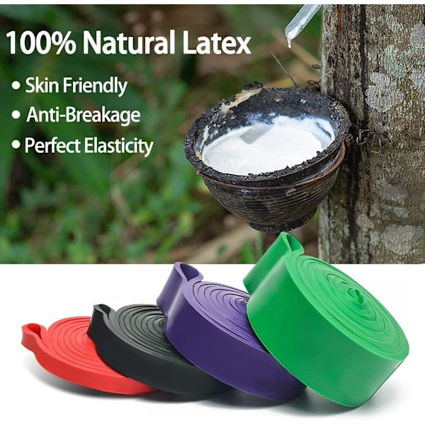Premium Latex Resistance Bands - Träningsband för män och kvinnor