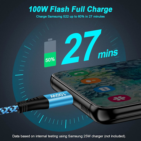 USB Type C-kabel, [3-pak/6 fod] 100W 5A Supersnabbladdning