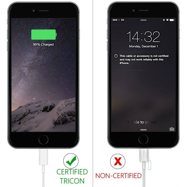 iPhone-laderkabel 5-pakning 6FT USB hurtiglading synkroniseringskabel