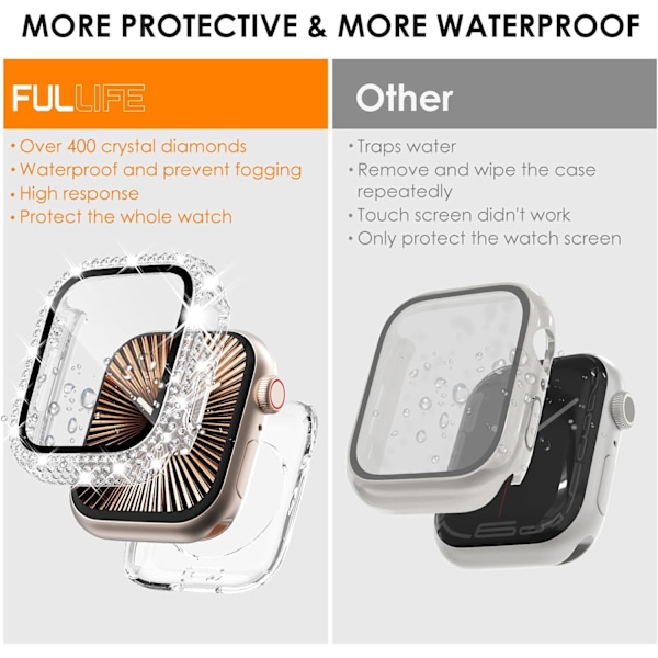 2 i 1 Vattentätt Bling Skal för Apple Watch Series 10 Skärmskydd 46mm, Kvinnor Glitter Diamant Framsida & Baksida 360° Heltäckande Hård PC Pro
