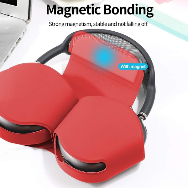 Airpods Max-fodral. Automatisk viloläge skyddande
