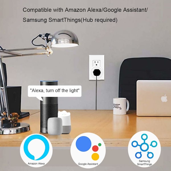 Smart Plug kompatibel med Alexa Echo Plus Smartthings Hub