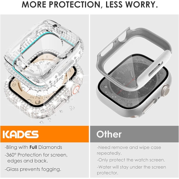 2 i 1 Bling Vandtæt Etui til iWatch Series 6