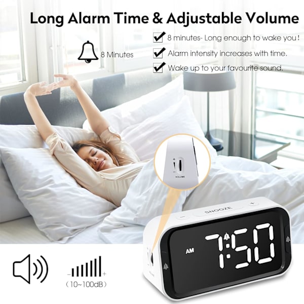 LED Digital Väggklocka för Sovrum Dubbel med Snooze för Tung Sovande Vuxna Barn med USB-port för Laddning 10~100dB Justerbar Volym Vit